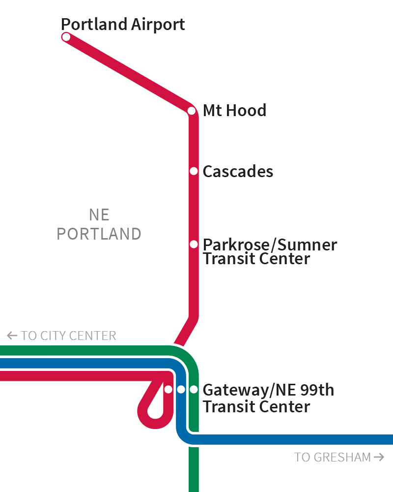 Red Line: Gateway to PDX
