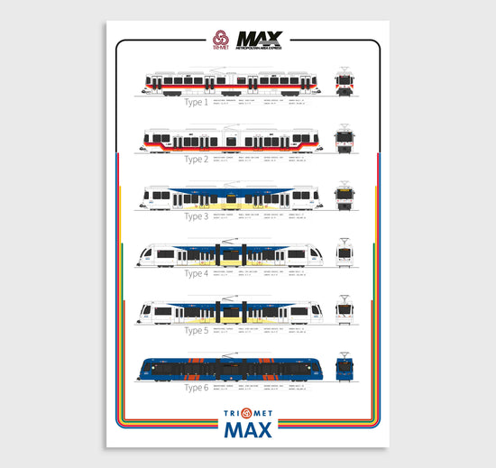 TriMet MAX Train Evolution Poster